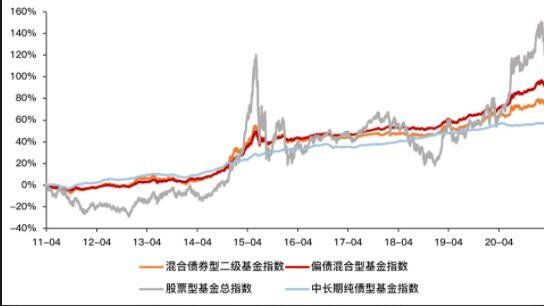 基金有跌停或涨停吗？基金逢跌买入技巧分享(2024年08月25日)